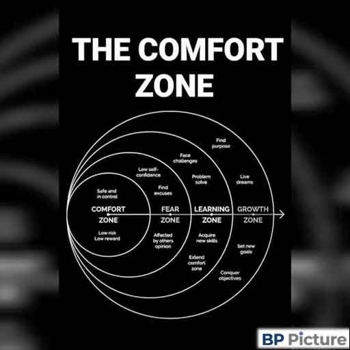 199+ Motivation Dp Collection | Motivation Images Download 4 Motivation DP